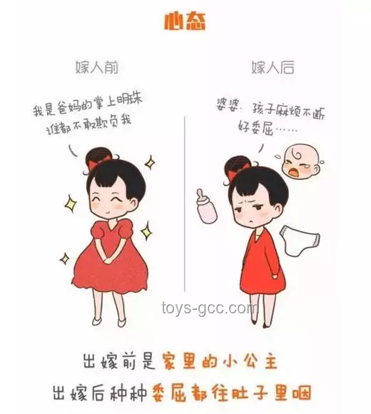 如何应对婚前婚后食量的反差？